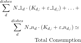  \begin{eqnarray*} \sum_{d}^{dishes} N\_1_d \cdot (K_{d,:} + \varepsilon \_1_{d,:})  +\ldots + \\ \sum_{d}^{dishes} N\_n_d \cdot (K_{d,:} + \varepsilon \_n_{d,:}) \simeq \\ \text{Total Consumption} \end{eqnarray*} 